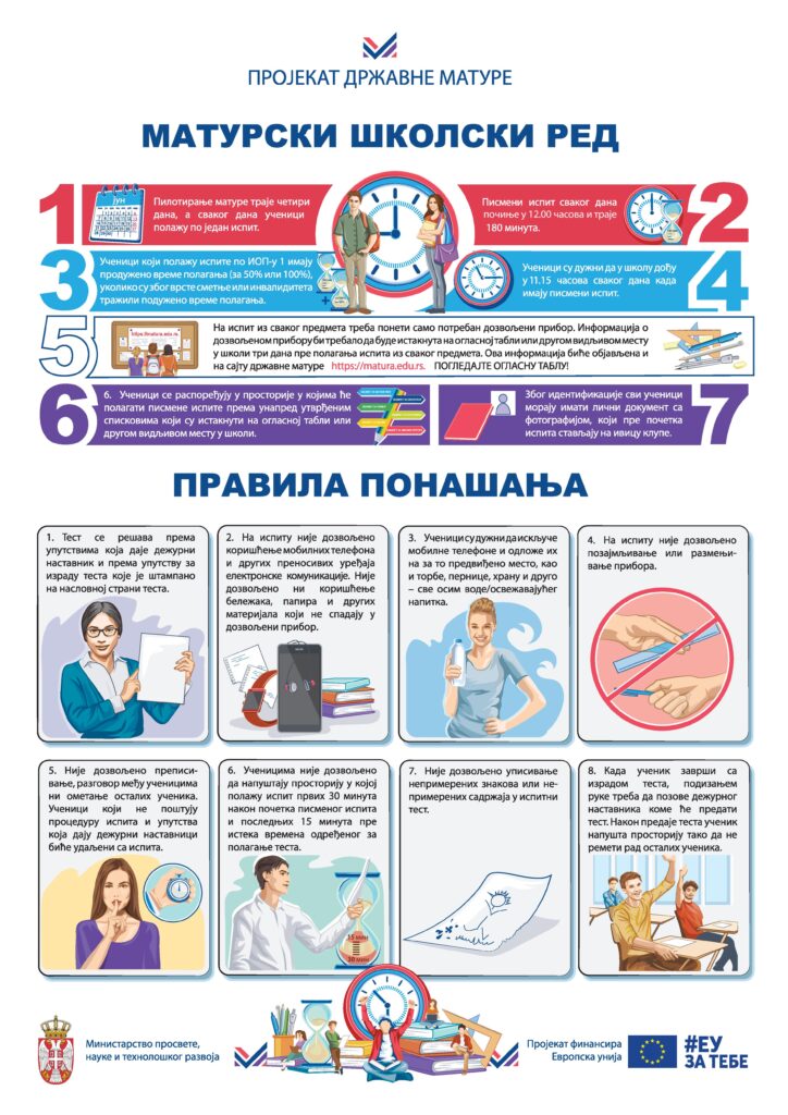 Обавештење за ученике четвртих разреда